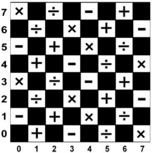 Introduction to the DaMath Board Game Part 1 .